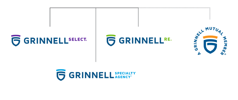 Grinnell Mutual Brand Architecture Tree