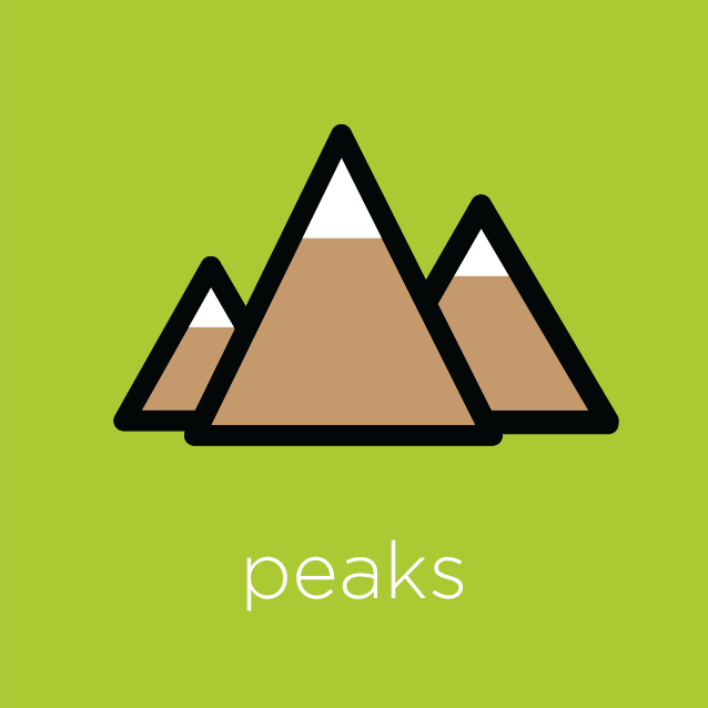 Peaks