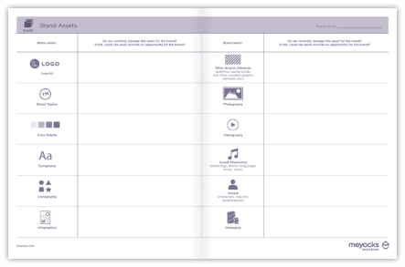 Brand Architecture Framework Guide