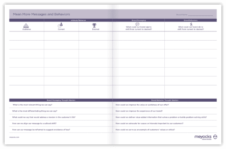 Brand Architecture Framework Guide