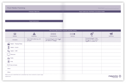 Paid Media Planning