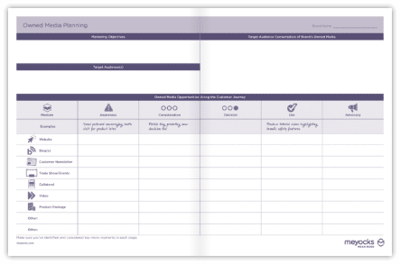 Owned Media Planning