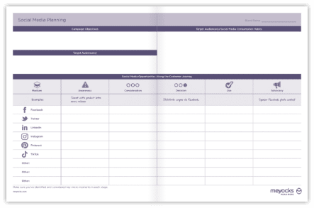 Social Media Planning